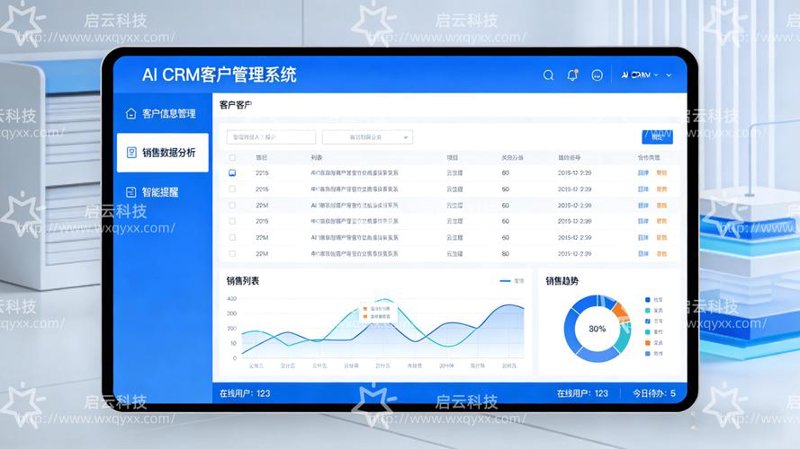 信息管理系统定制