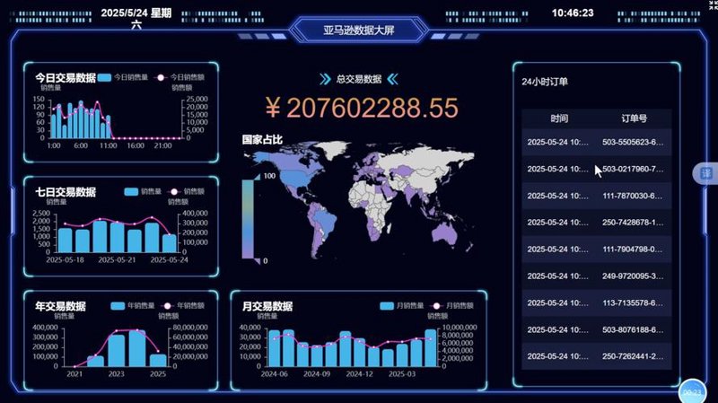 APP开发：打造您的个性化应用